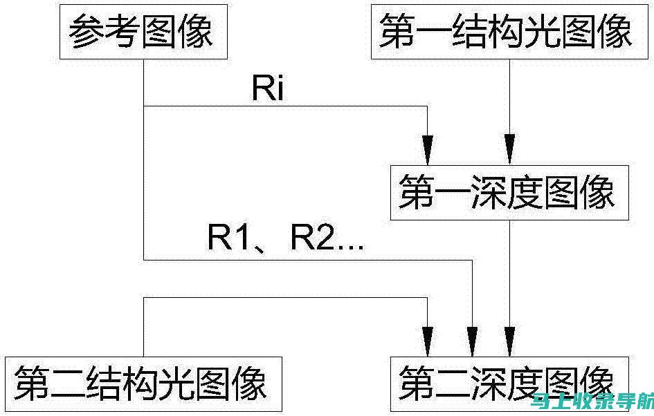 深度剖析站长工具百科破解版背后的法律问题及法律责任归属